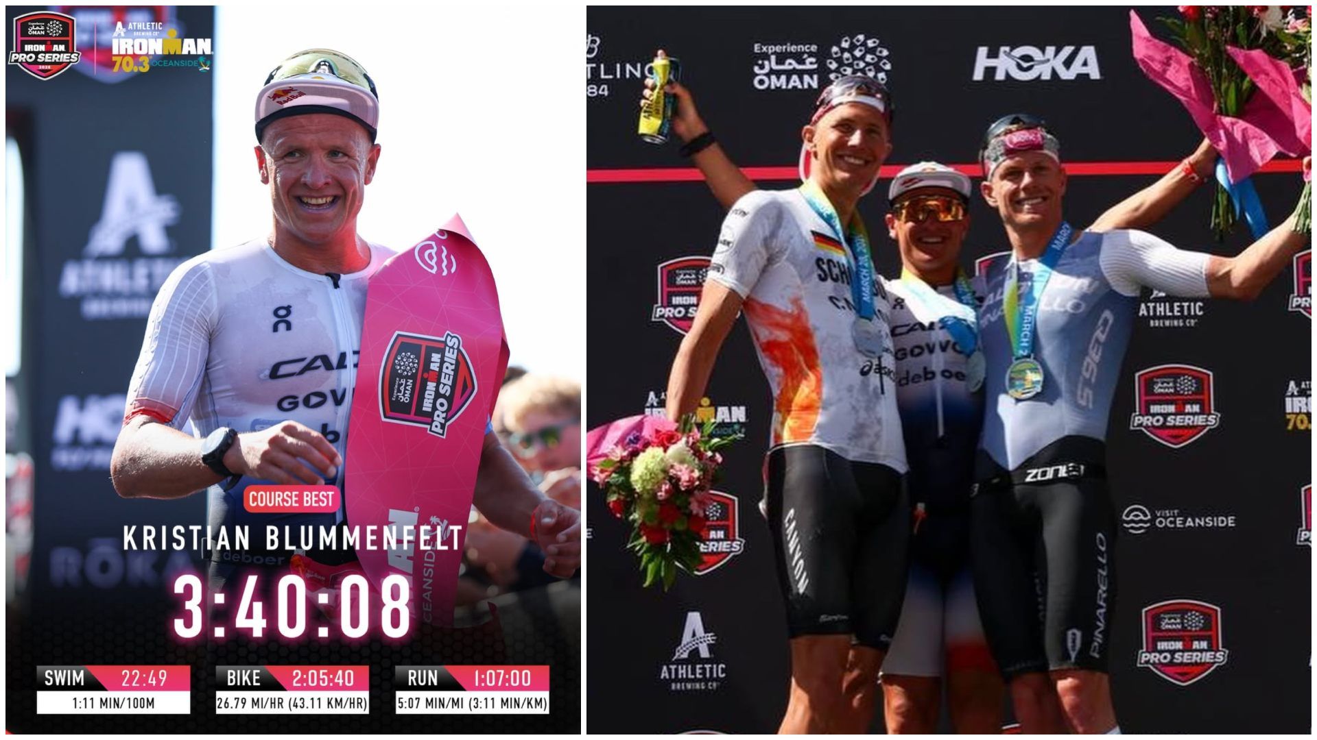 Blummenfelt gana el IRONMAN 70.3 de Oceanside.