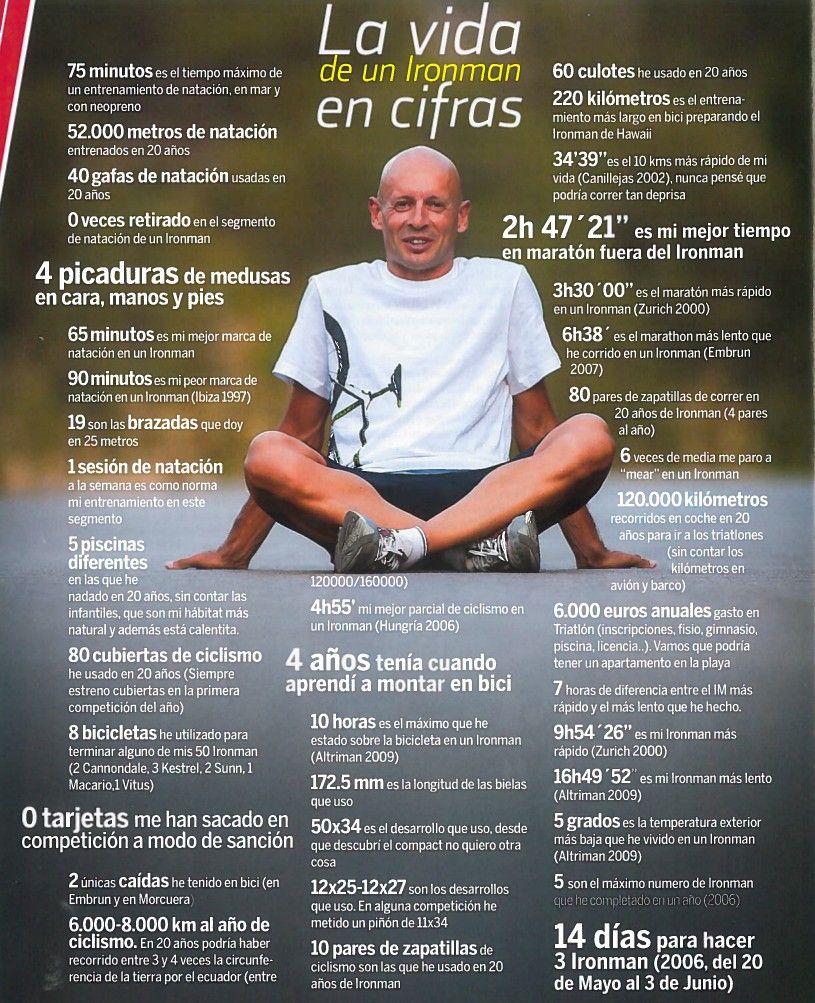 Carlos Ramirez