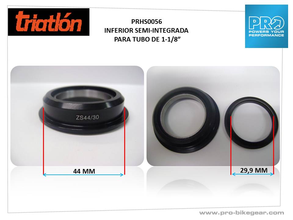 Tutorial Direcciones