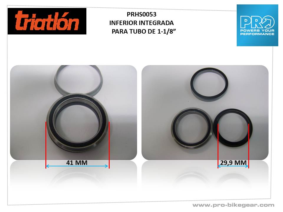 Tutorial Direcciones