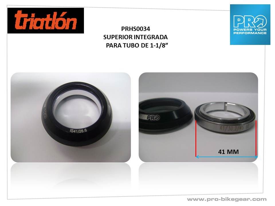 Tutorial Direcciones