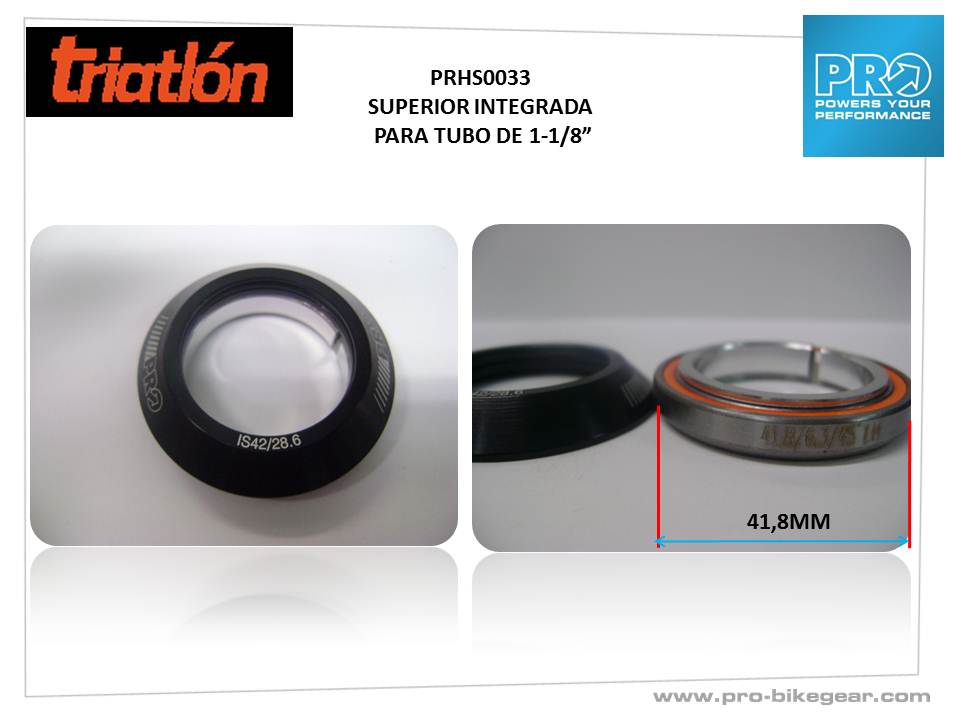 Tutorial Direcciones