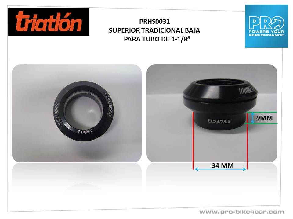 Tutorial Direcciones