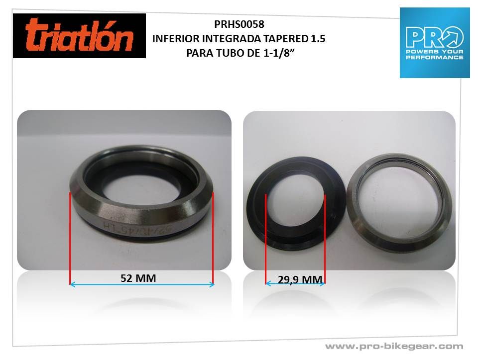 Tutorial Direcciones