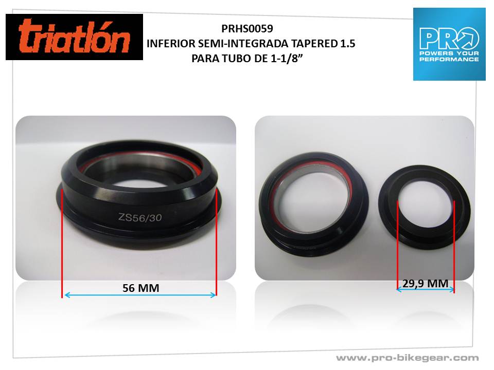 Tutorial Direcciones