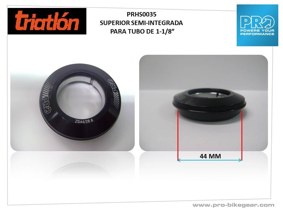 Tutorial Direcciones