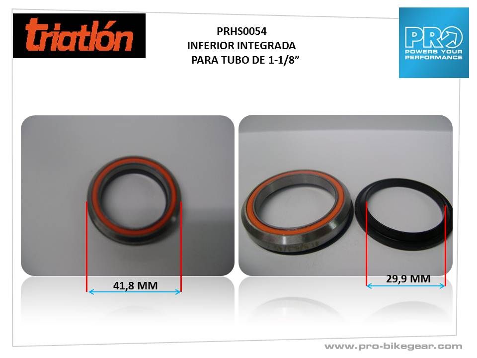 Tutorial Direcciones