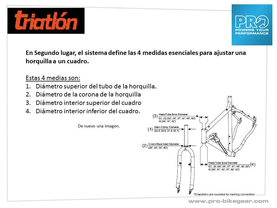 Tutorial Direcciones