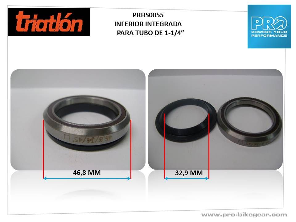 Tutorial Direcciones
