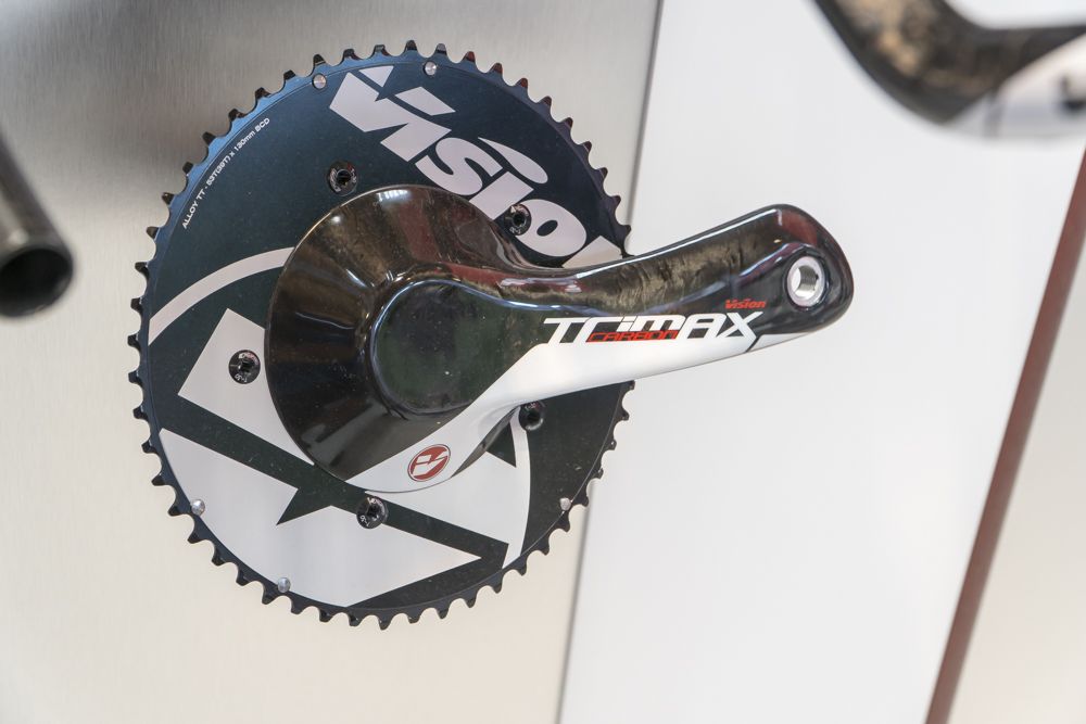 Componentes Eurobike