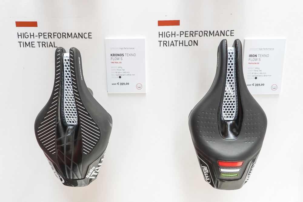 Componentes Eurobike