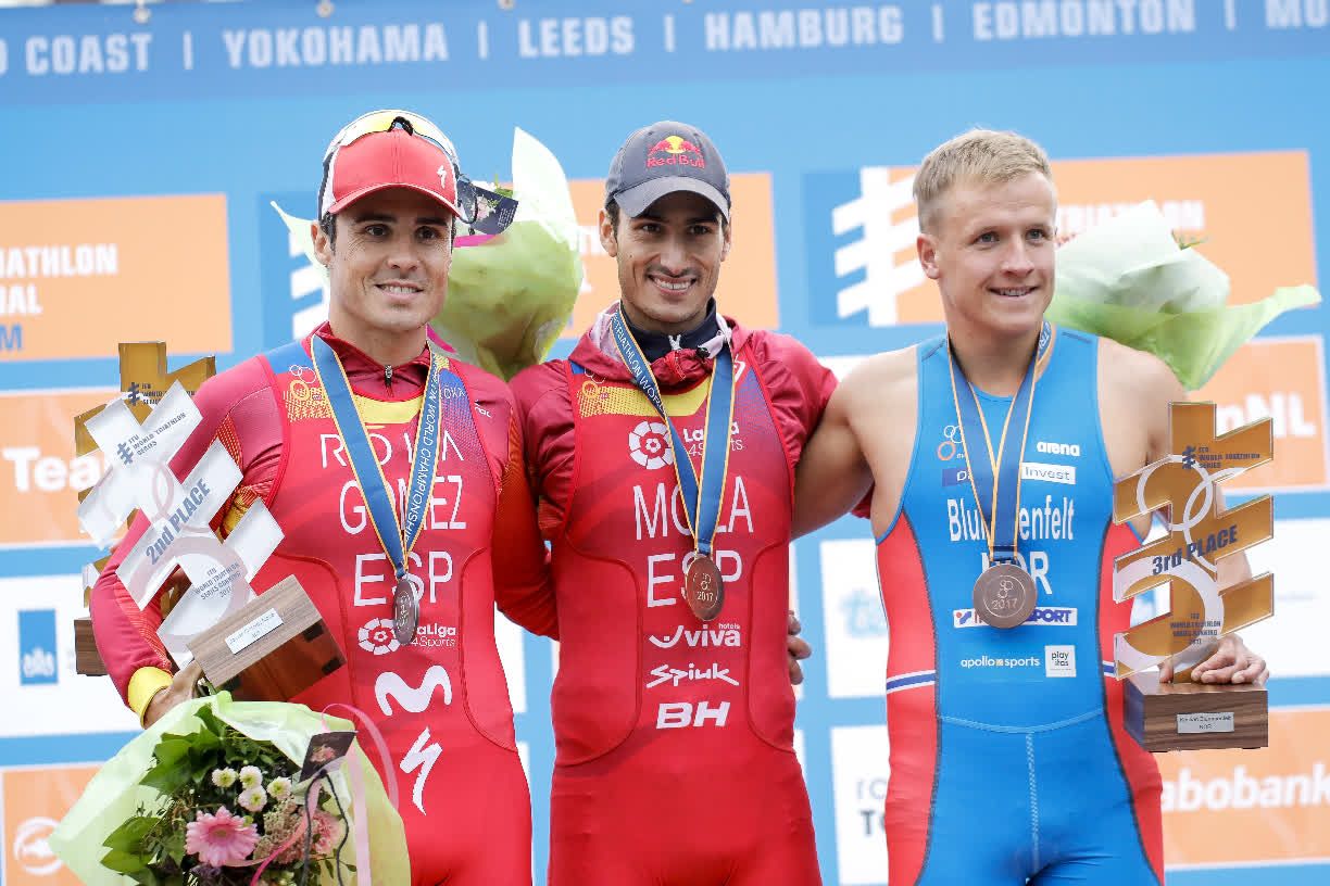 Gran Final Rotterdam Series Mundiales Triatlón 2017