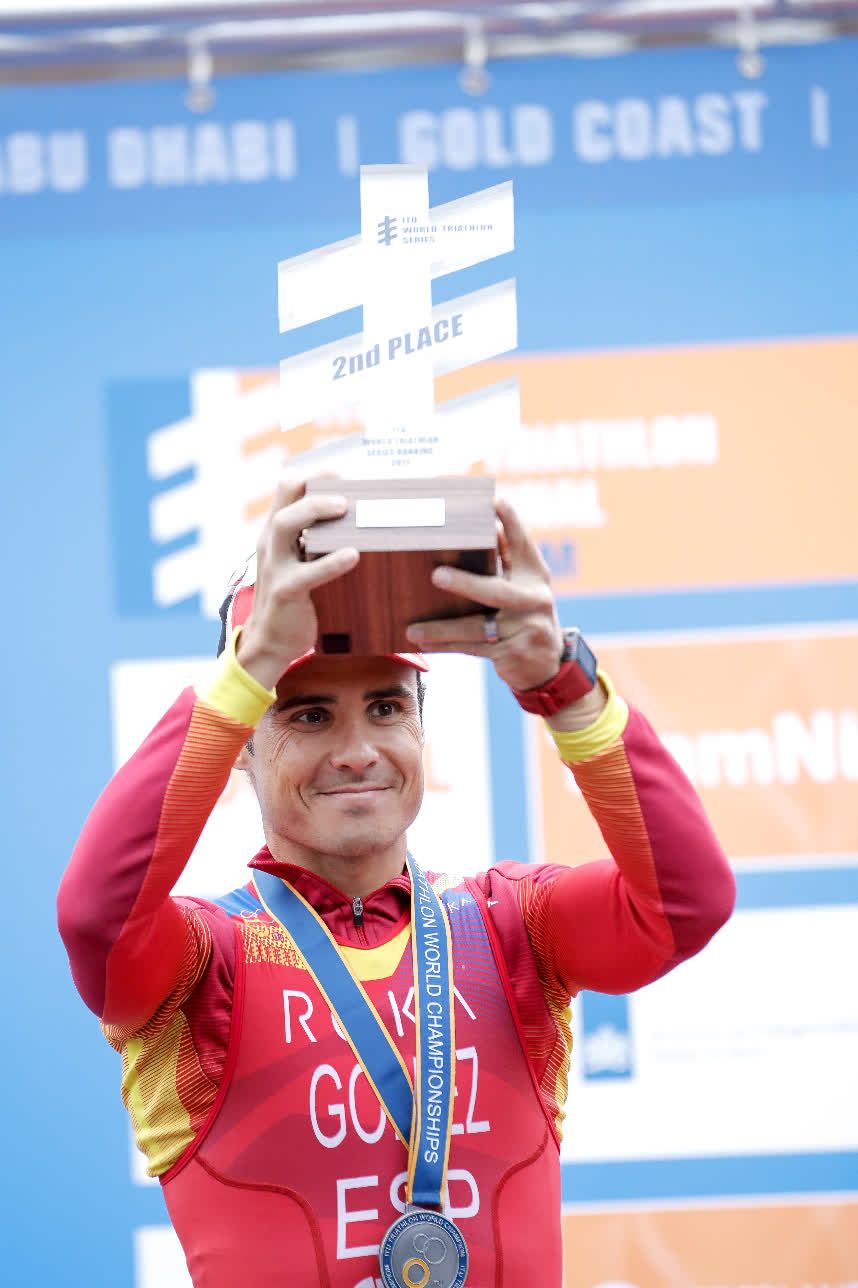 Gran Final Rotterdam Series Mundiales Triatlón 2017
