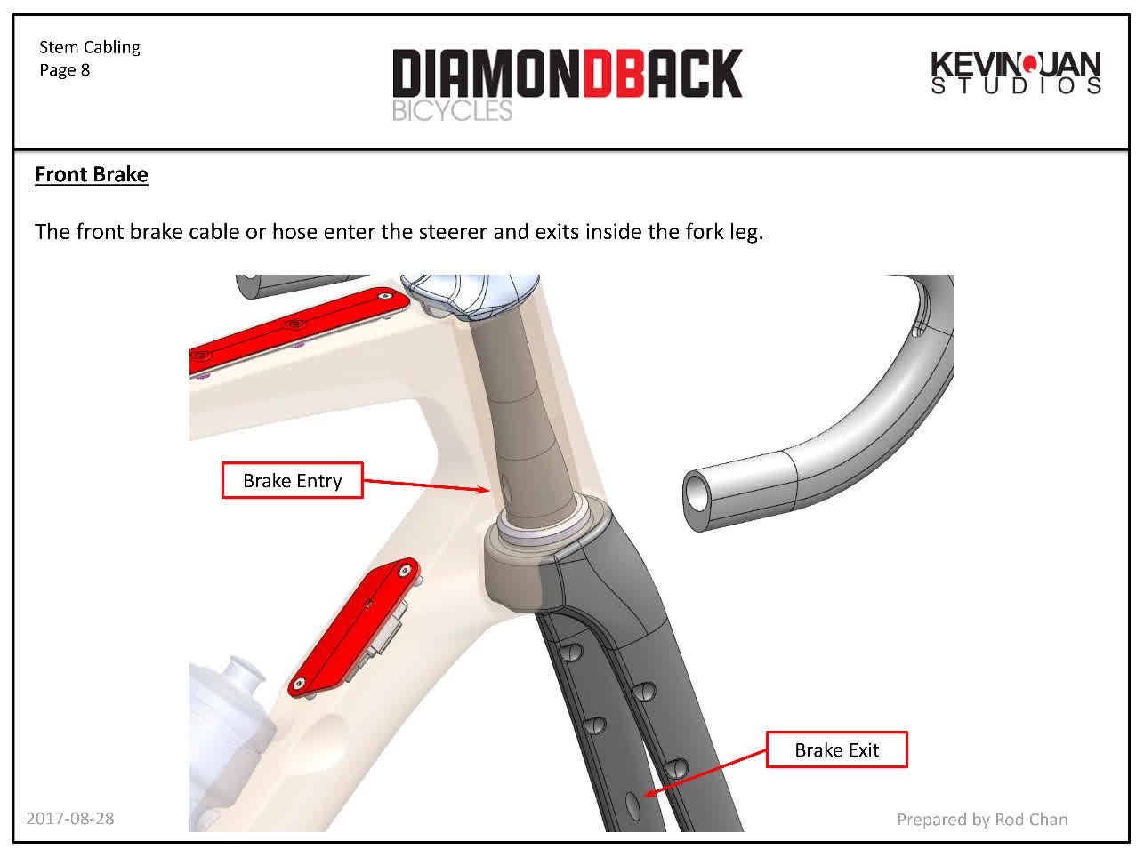 Diamondback IO