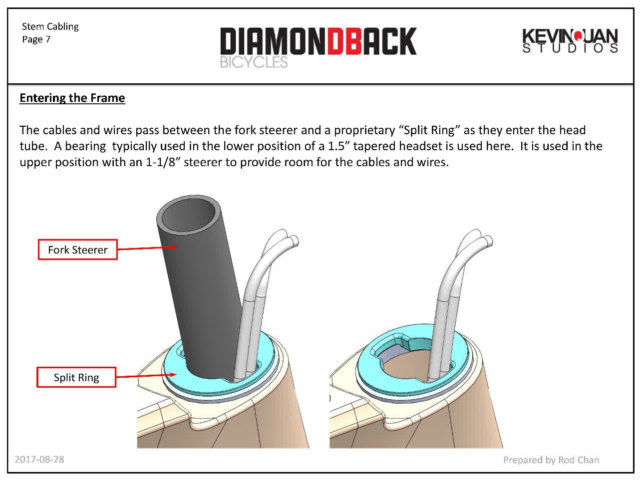 Diamondback IO