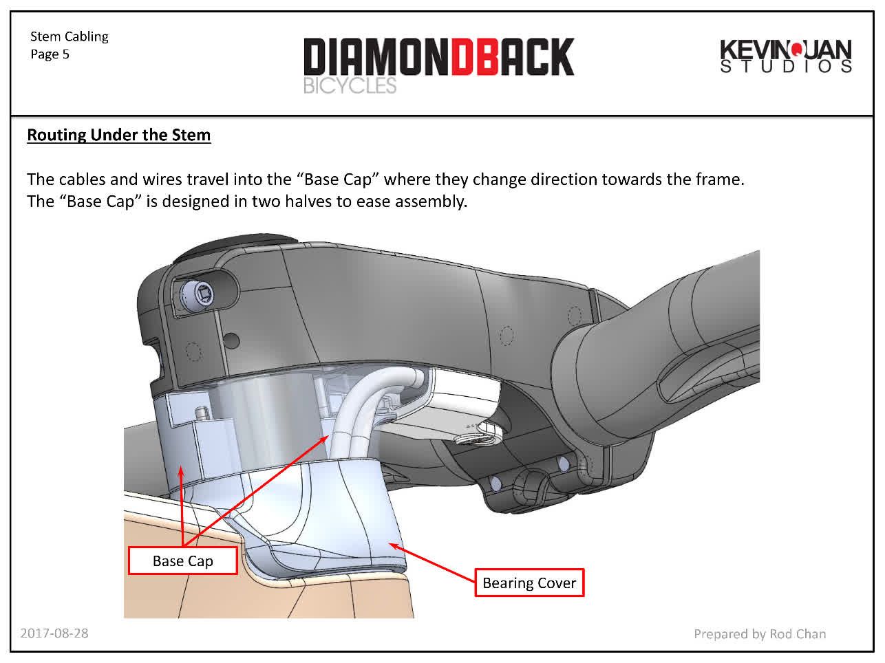 Diamondback IO