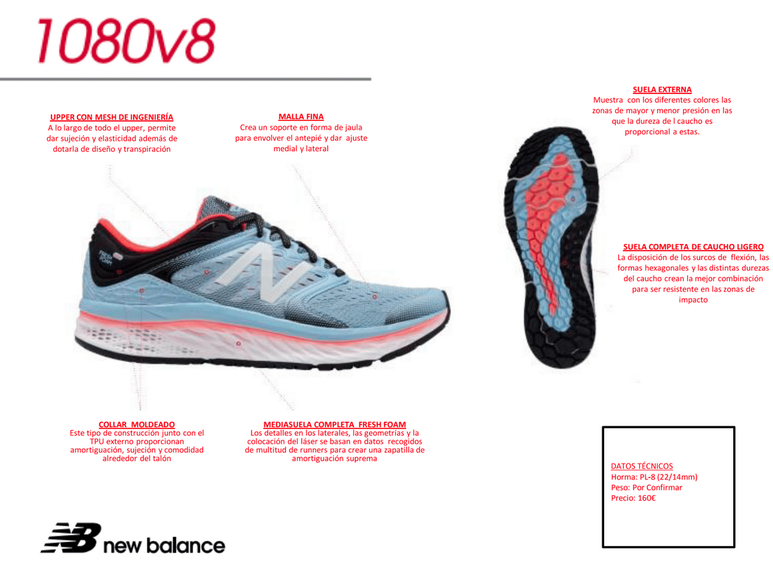 New Balance Fresh Foam 1080 v.8