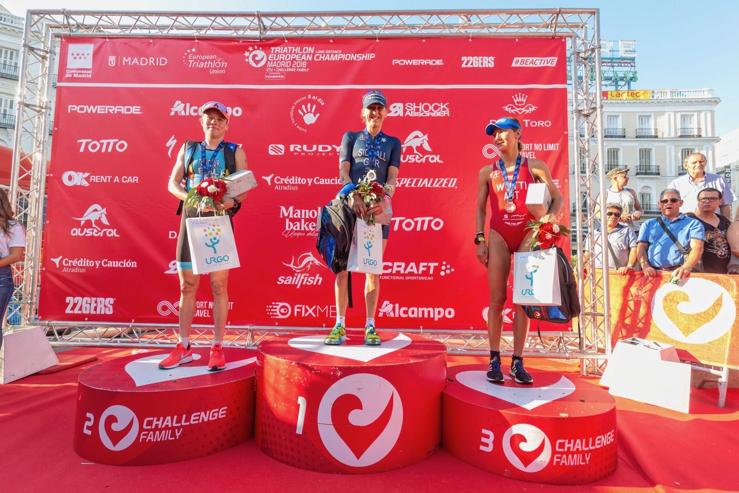 Challenge Madrid 2018