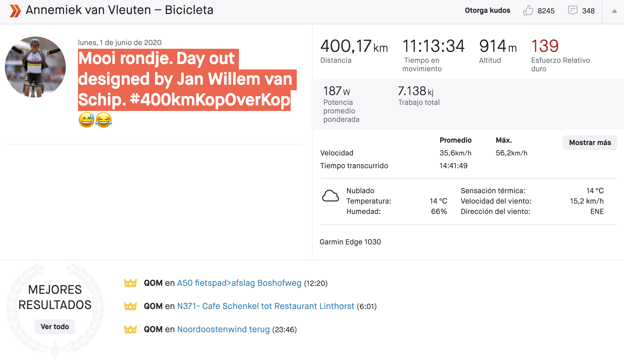 La tirada larga de la campeona del mundo de ciclismo: ¡¡400 km... a más de 35 km/h de media!!