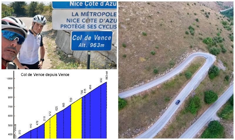 (VÍDEO) Así es el recorrido de bici del Mundial Ironman 70.3 de Niza