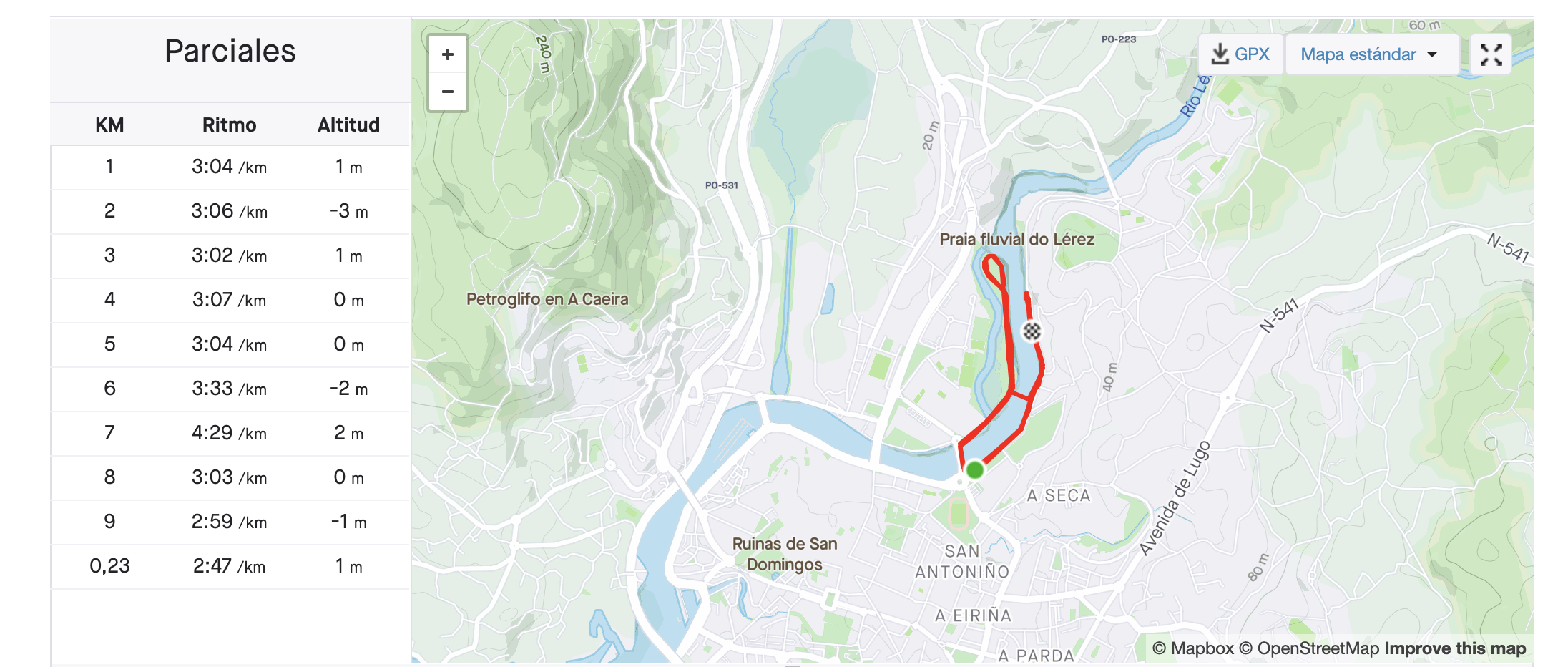 Gómez Noya: "10 km en el parque con los colegas (a 3'01"/km)... mucho mejor de lo esperado". Gómez Noya: "10 km en el parque con los colegas (a 3'01"/km)... mucho mejor de lo esperado".