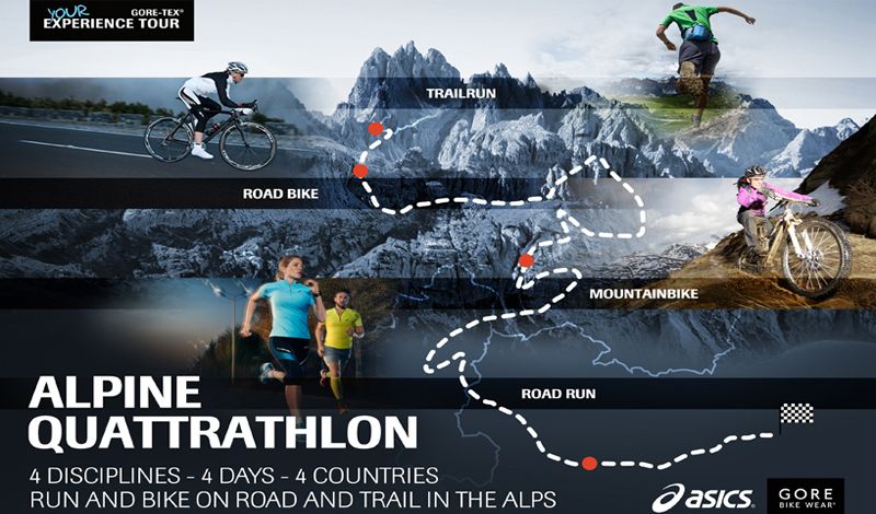 Gore Tex Experience Tour: la aventura del Cuadratlón Alpino