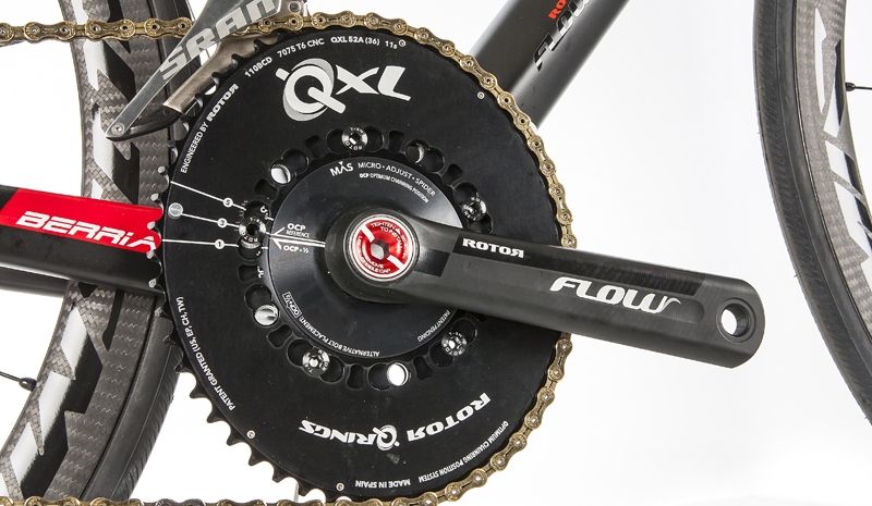 Sorteo: Platos Rotor QXL