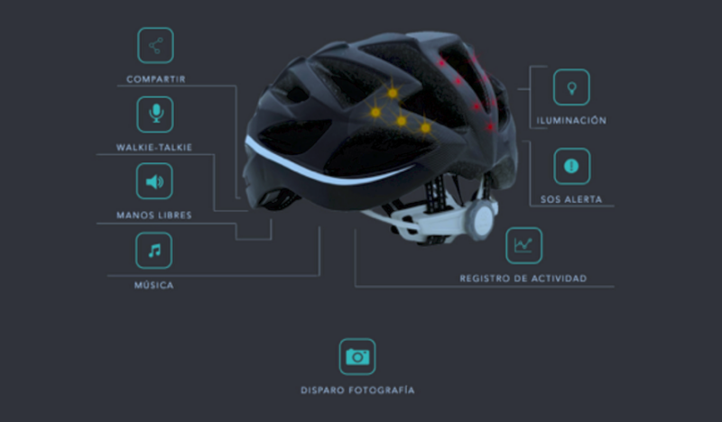 El casco con todos los "gadgets"
