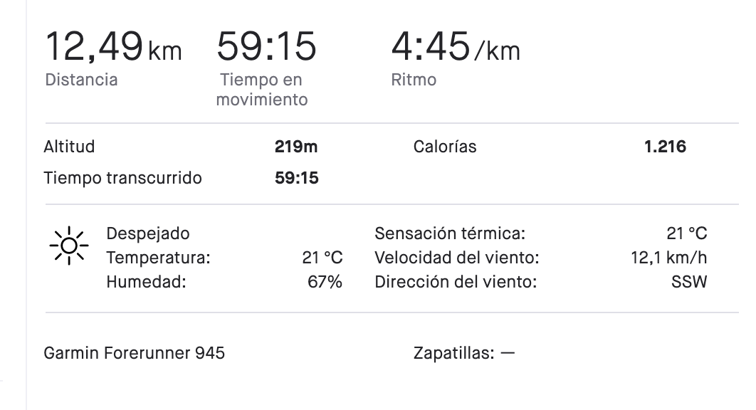 ¿Qué entrenamiento ha hecho el 'toro' Blummenfelt... para terminar con la espalda magullada?