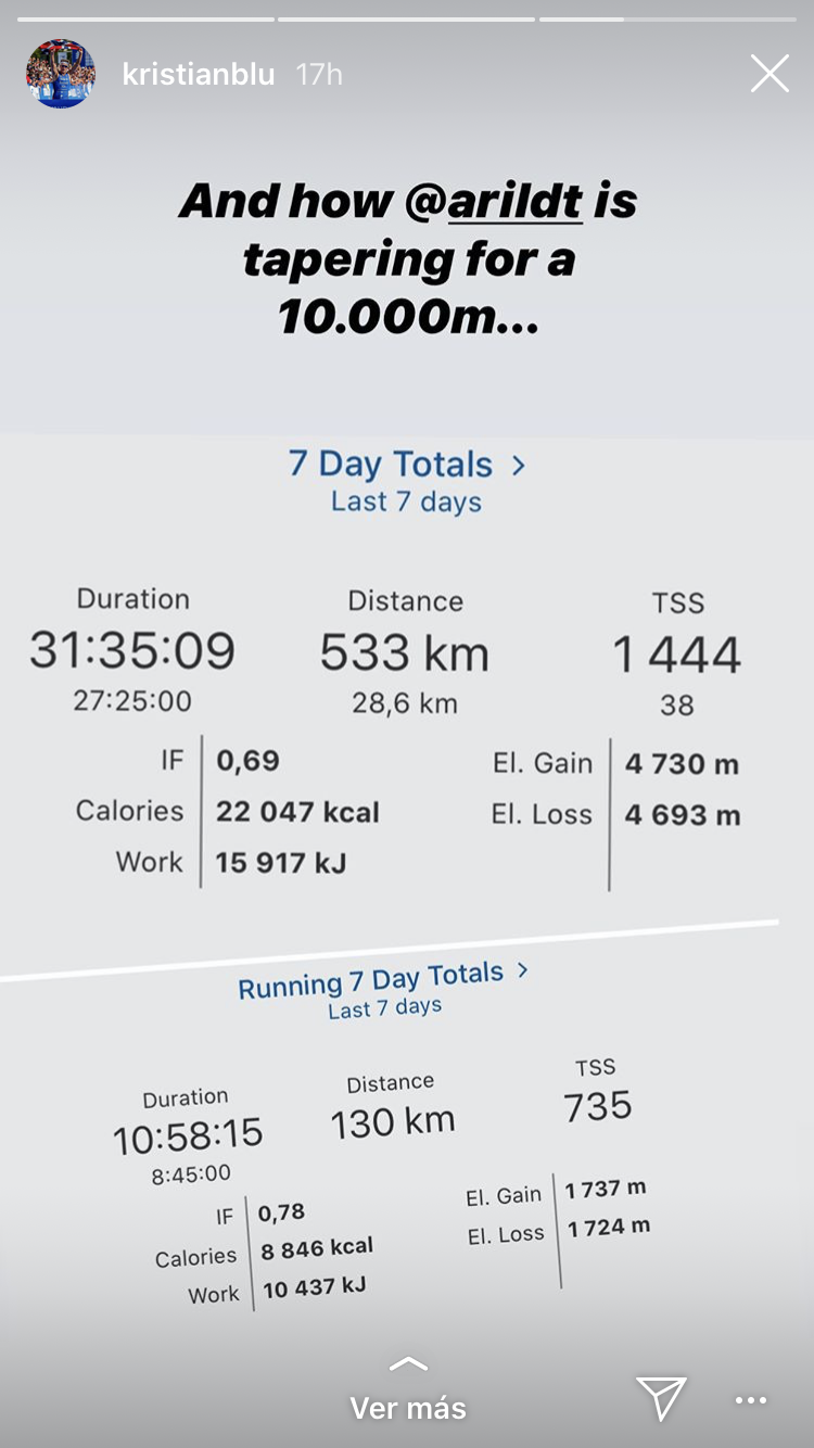 Así ha sido el 'tapering' de Kristian Blummenfelt para correr el 10K en 28:20.