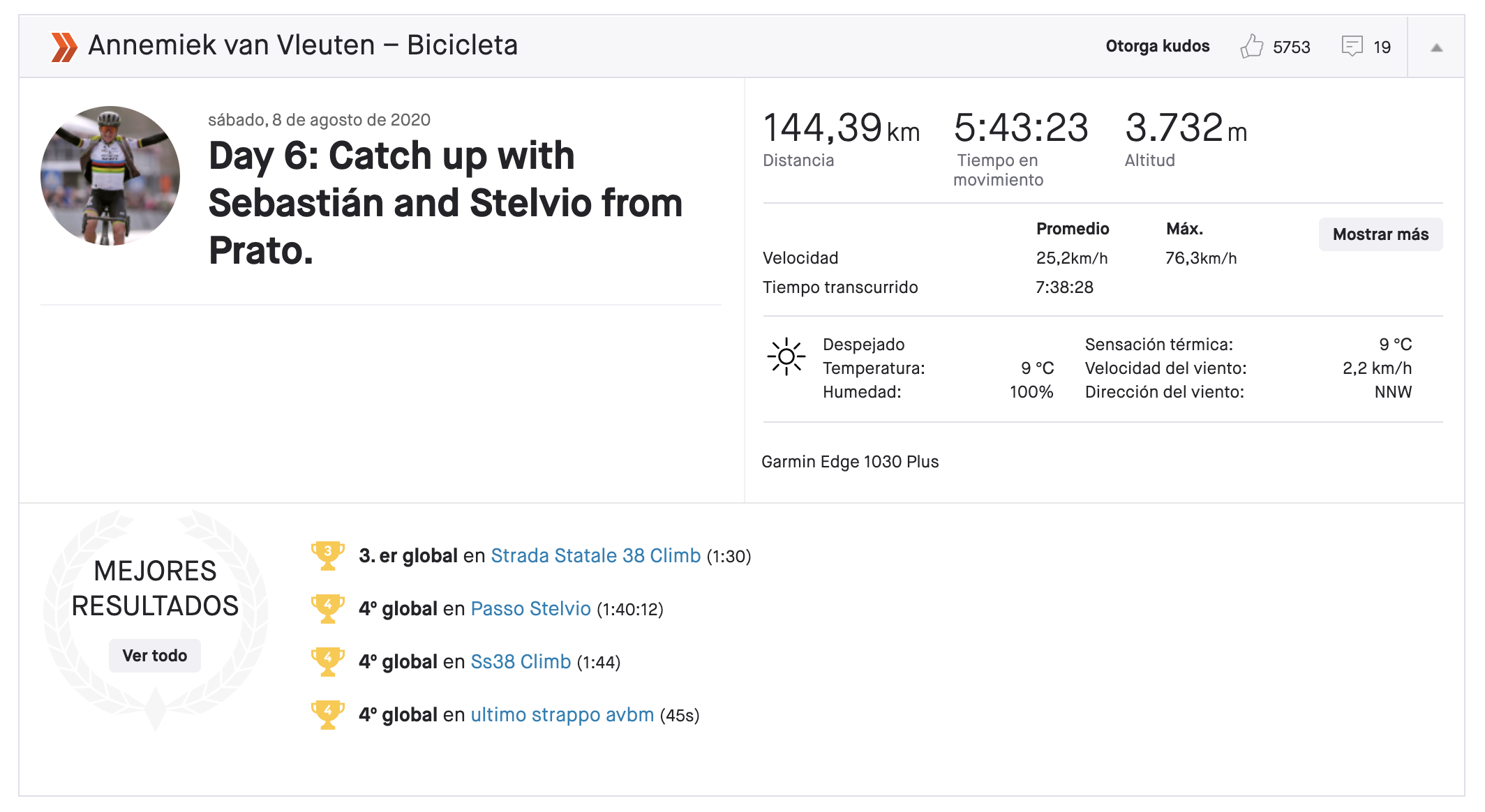 Sebastian Kienle se va de ruta con la mejor ciclista del planeta: 144 km y 3.700 m de desnivel. Sebastian Kienle se va de ruta con la mejor ciclista del planeta: 144 km y 3.700 m de desnivel.