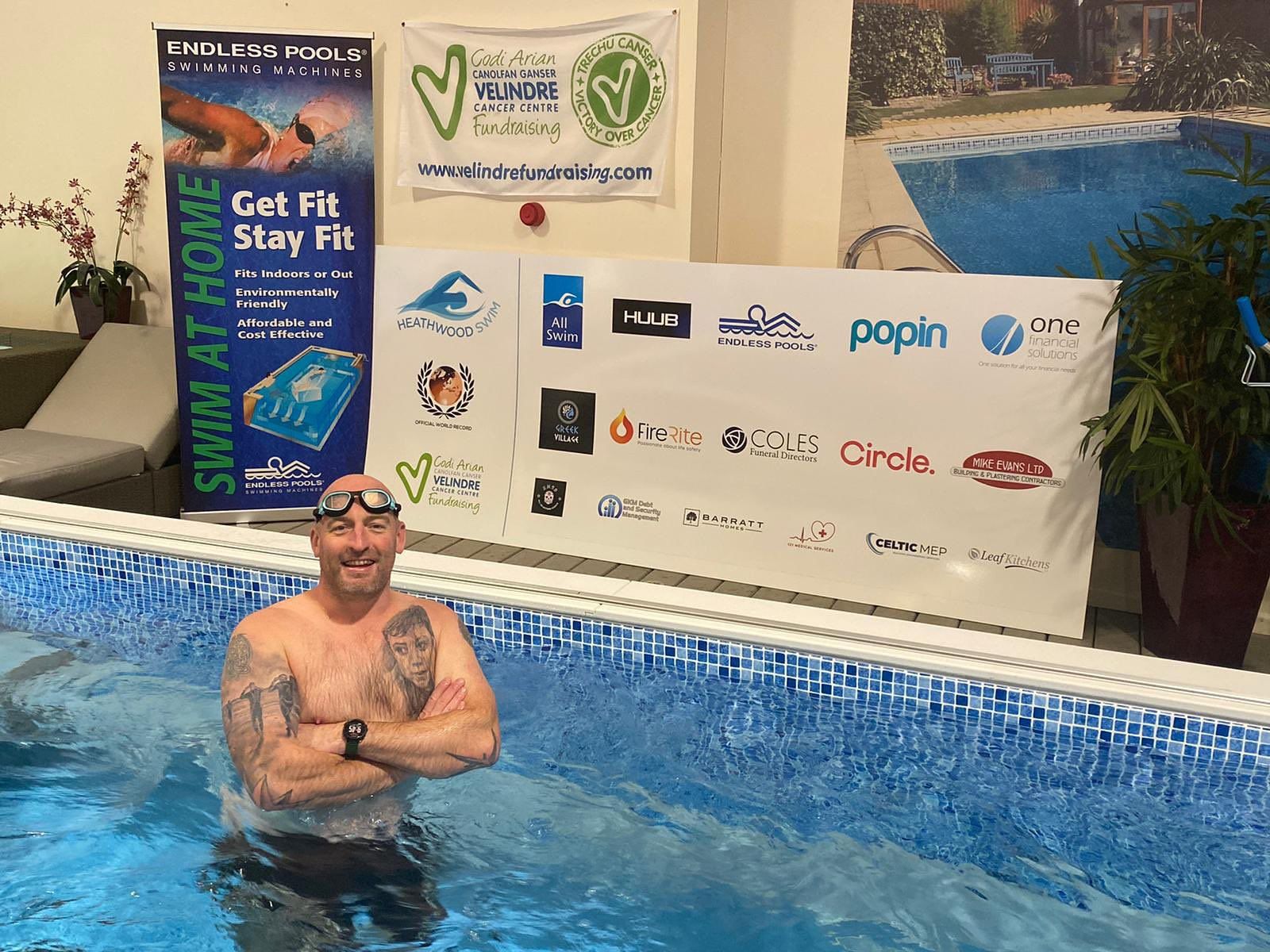 ¡¡24 horas nadando en una piscina contracorriente para batir el Record Guinness!!