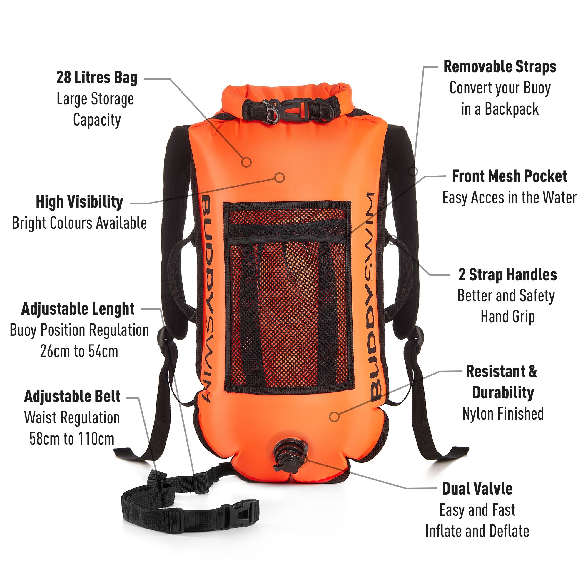 BuddyswimBackpackFeatures
