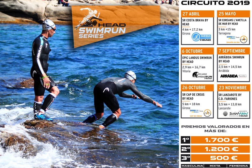 SWIMRUN