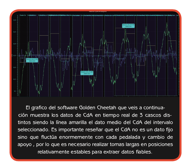Todo está en tu cabeza: test comparativo de cascos aerodinámicos