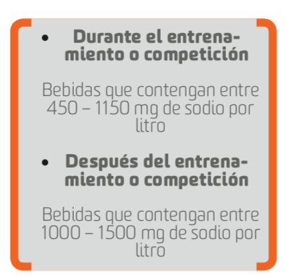 Minerales para rendir al máximo